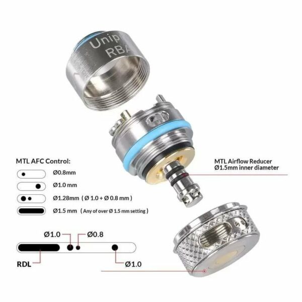 BASE RBA UNIPRO PARA VELOCITY - OXVA - Imagem 2