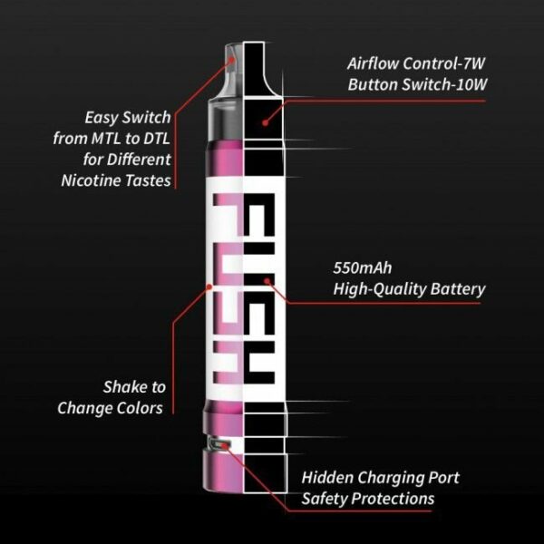 KIT POD FUSH NANO 550MAH - ACROHM - Imagem 6