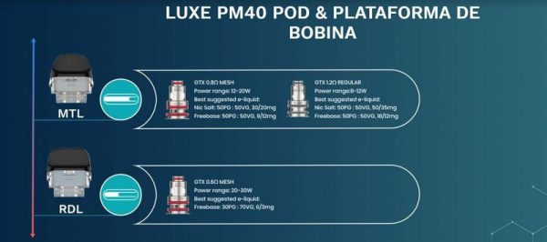 POD P/ LUXE PM40 ( MTL ) 4ML - VAPORESSO - Imagem 3