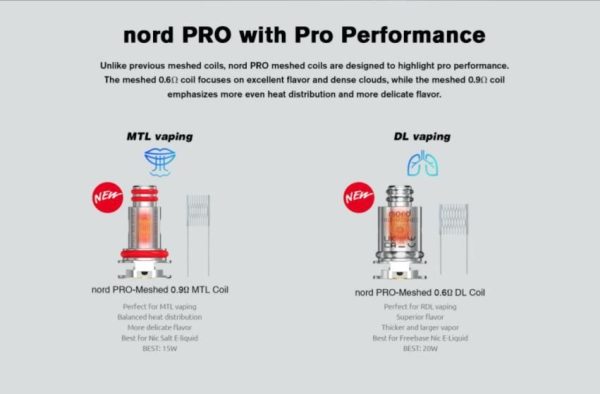 KIT POD NORD PRO 25W 1100MAH - SMOK - Imagem 10