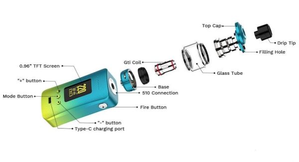 VAPORESSO - KIT GEN 200 220W C/ ITANK & GTi - Imagem 6